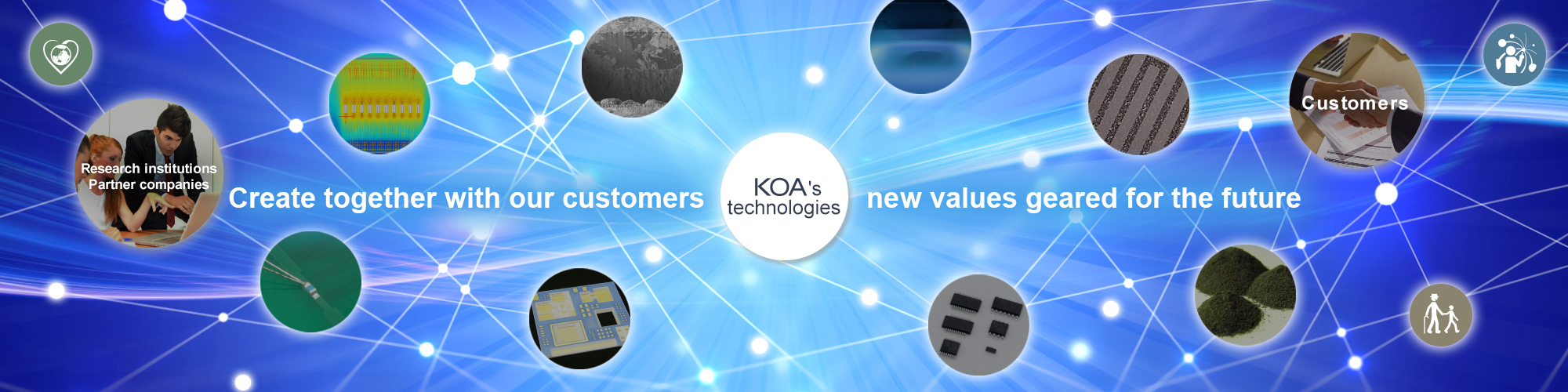 technologies